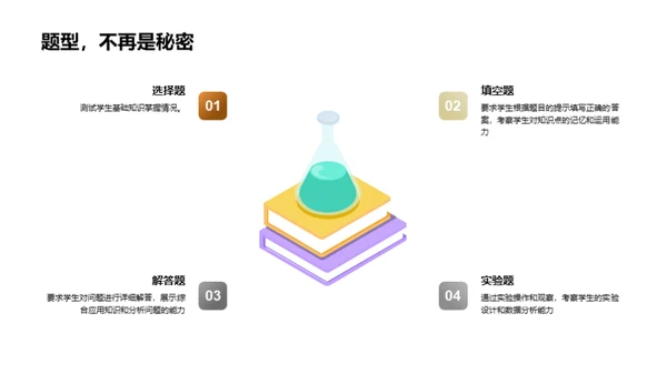 掌握新大纲 应考无忧