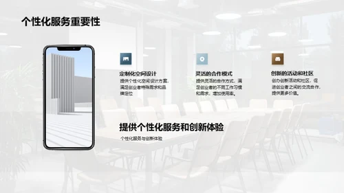 赋能创业：空间营销新策略