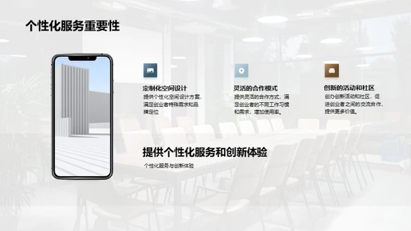 赋能创业：空间营销新策略