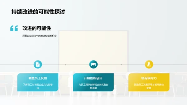 银行业务与企业文化融合