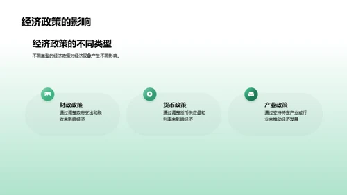 经济学在生活中的应用