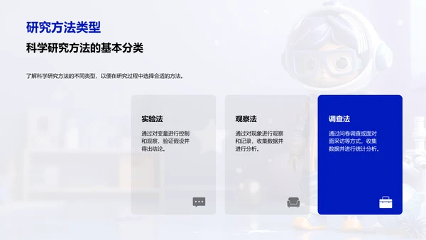 科研方法学习指南PPT模板