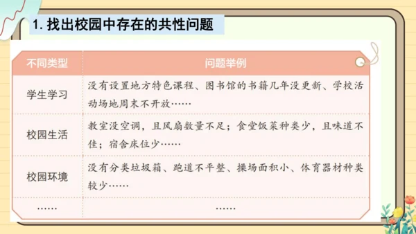 统编版语文六年级下册2024-2025学年度综合性学习： 写信（课件）