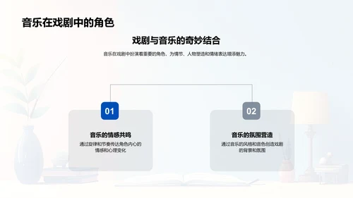 戏剧作品解析教学PPT模板