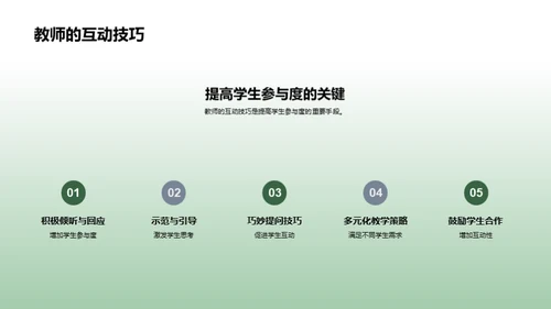 互动式教学创新策略
