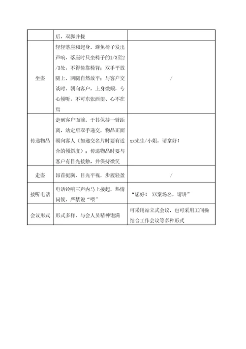 大都汇项目销售案场执行管理手册