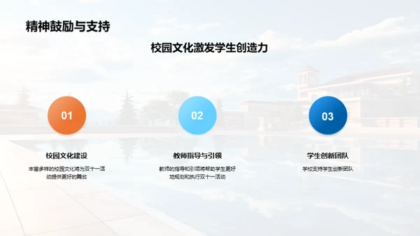 活力校园，共赞双十一