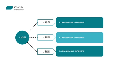 渐变风青色医药产品介绍PPT模板
