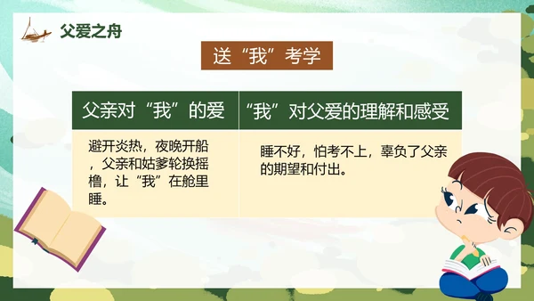 部编版语文五年级上册父爱之舟课件PPT模板