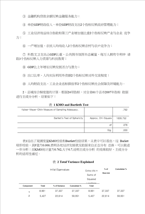 安徽县域经济实证分析发展研究