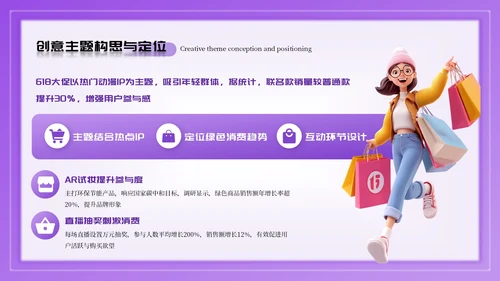 紫色卡通618电商促销方案PPT模板