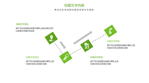 唯美清新绿色茶园茶艺茶文化品茶论道PPT模板
