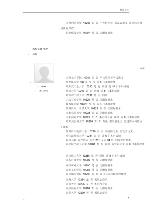 考研院校名单.docx