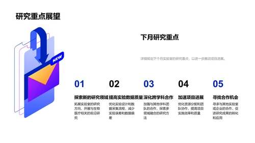 实验室研究月报PPT模板