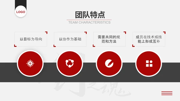 企业文化团队建设员工培训PPT课件