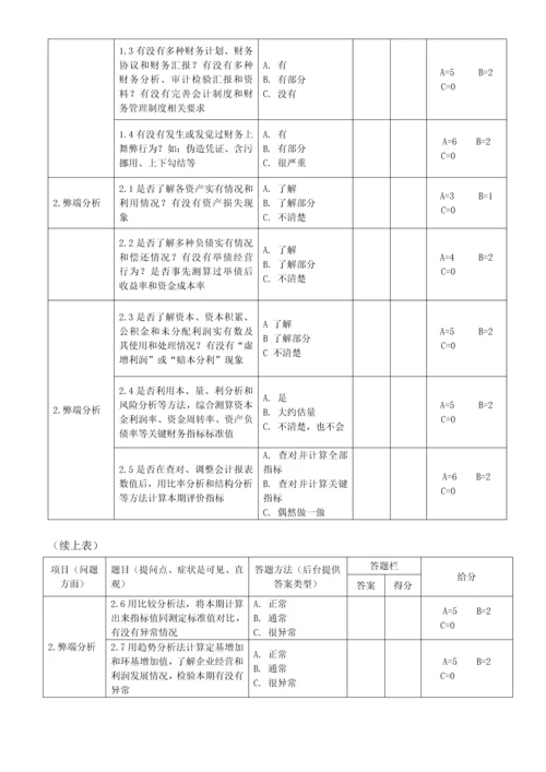 企业管理自诊自查手册模板.docx