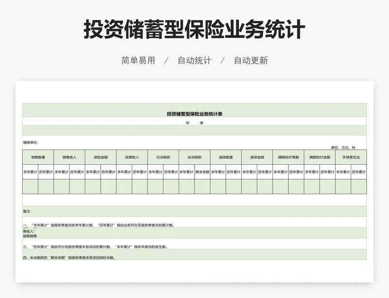 投资储蓄型保险业务统计