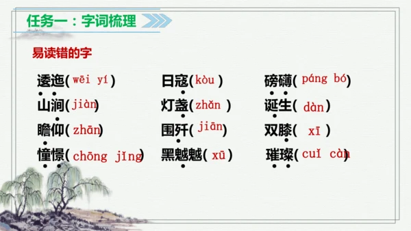 【学霸提优】统编版语文六上（ 第二单元重难点梳理复习）（课件）