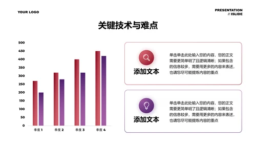 极简风格毕业答辩通用PPT演示模板