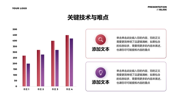 极简风格毕业答辩通用PPT演示模板