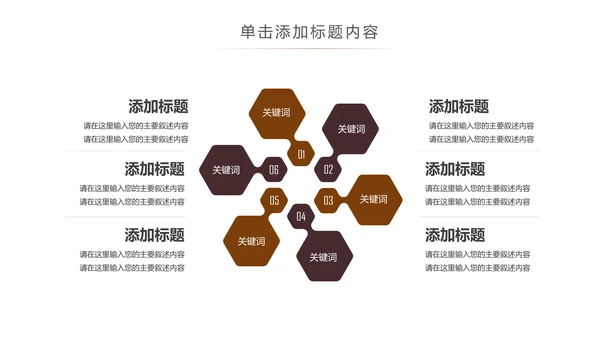 休闲下午茶美味咖啡厅介绍咖啡介绍PPT咖啡豆