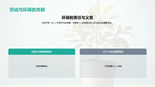 环保意识与实践