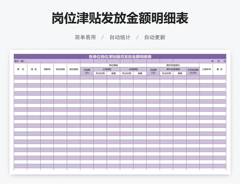 岗位津贴发放金额明细表