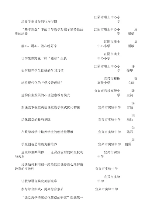 无锡市教育学会