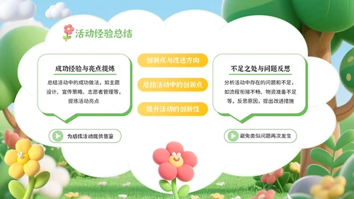 黄绿色卡通风世界清洁地球日环保宣传活动PPT模板