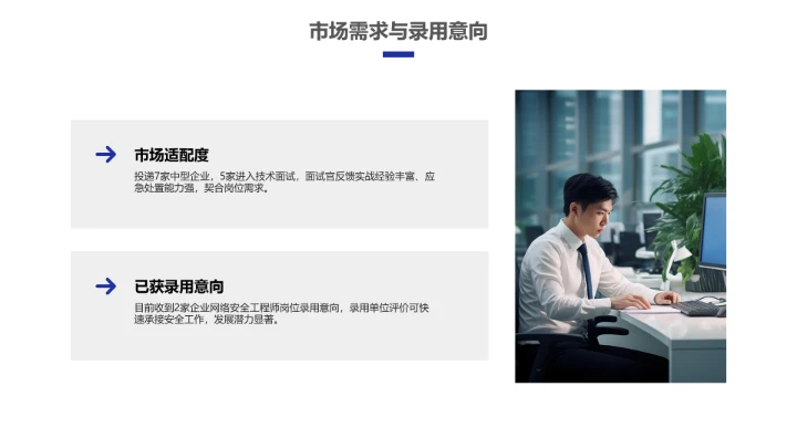 彩色科技风计算机科学与技术专业大学生求职个人能力综合展示职业生涯规划PPT模版