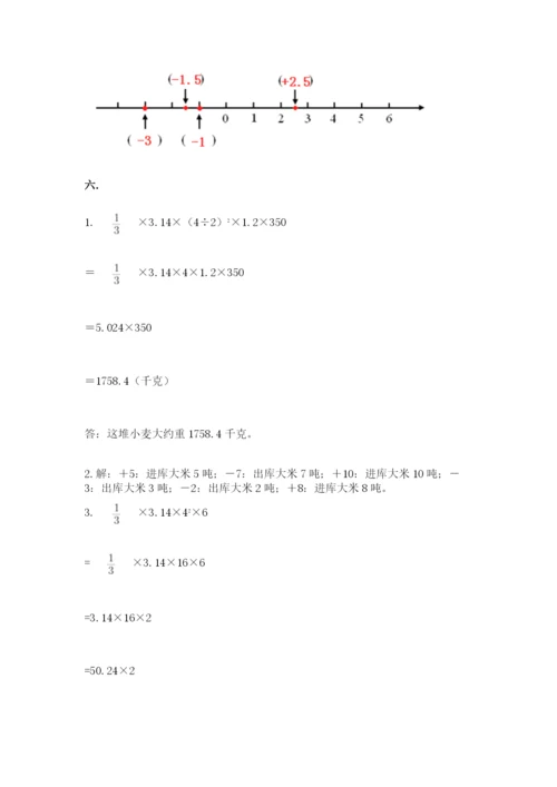 小学六年级数学期末自测题（典型题）.docx