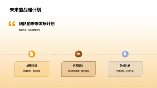 团队历程与未来规划