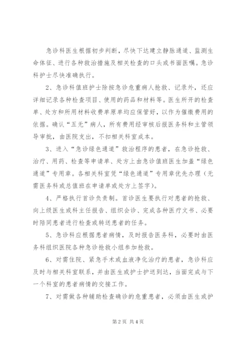 第一季度急诊绿色通道管理督导检查总结.docx