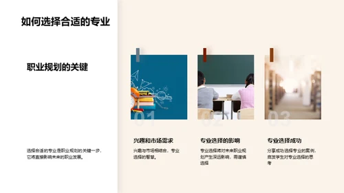 职业人生导航
