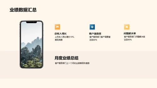 部门绩效深度分析