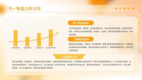 橙色商务风母亲节社区活动策划