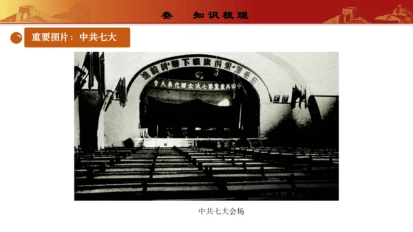 第六单元  中华民族的抗日战争（复习课件）-【课堂无忧】新课标同步核心素养课堂