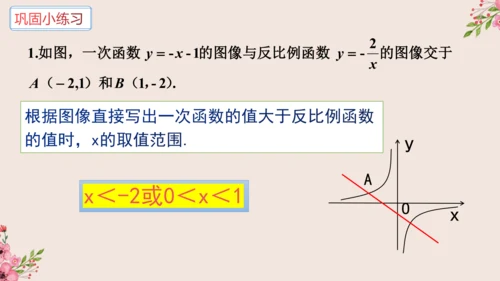 第26章 反比例函数与一次函数综合课件(共19张PPT)