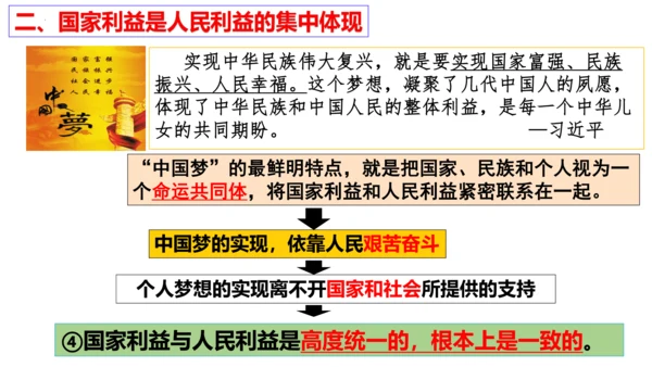 【新课标】8.1 国家好大家才会好 课件（24张ppt）【2023新教材】