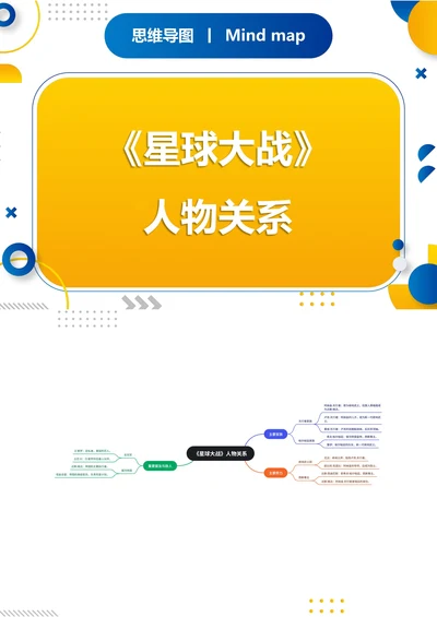《星球大战》人物关系思维导图
