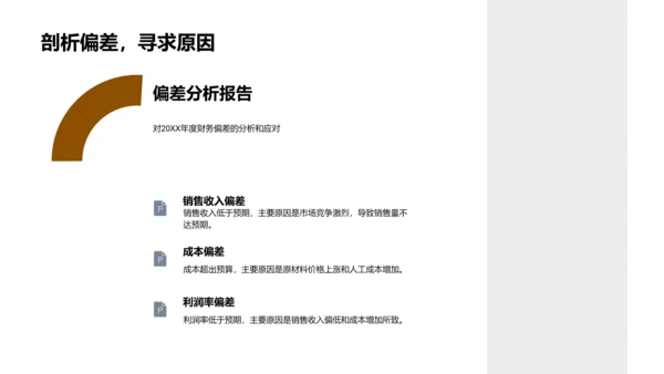 20XX年财务总结PPT模板