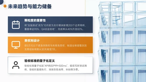 灰橙色简约风项目总结内部复盘会PPT模板