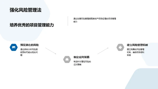 房地产项目管理解析