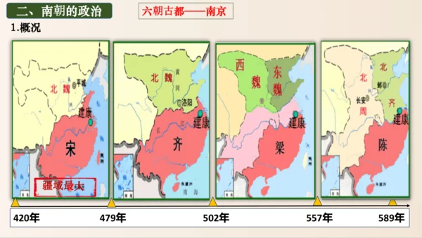 第18课 东晋南朝政治和江南地区开发  课件