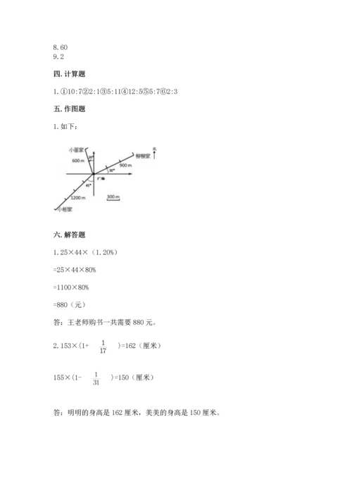 小学六年级上册数学期末测试卷（名校卷）word版.docx