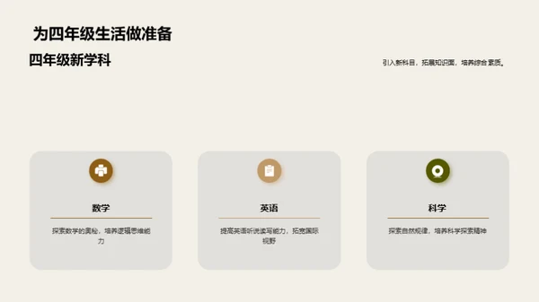 三年级：挑战与乐趣
