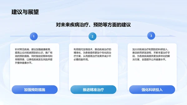 蓝色3D风临床实习病例汇报模板PPT模板