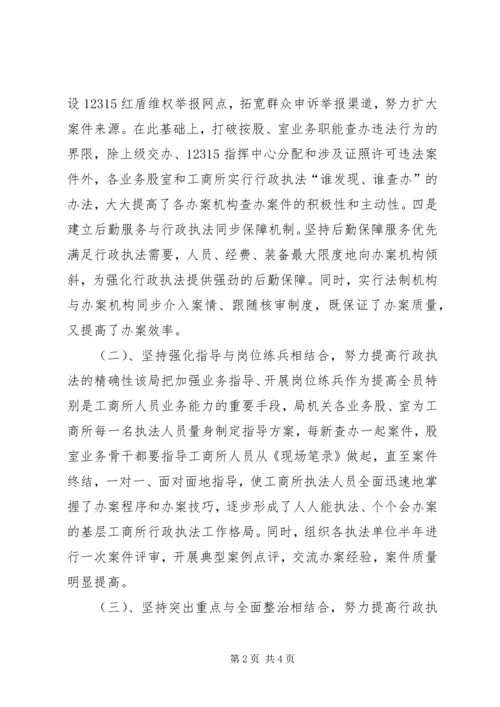 县工商局行政执法工作报告.docx