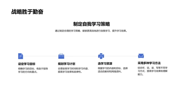 数学学习总结报告PPT模板