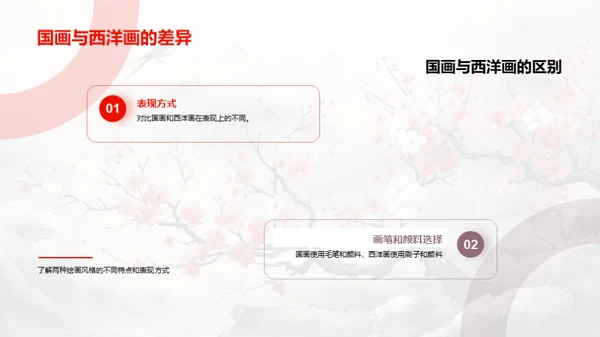 探索国画之美